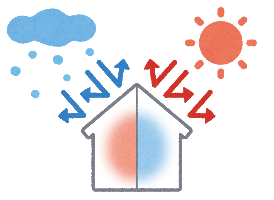 住宅に用いる断熱材を徹底比較 種類 特徴 値段から見るベストな選択は お家についてのお役立ち住宅ブログ 株式会社ロゴスホーム
