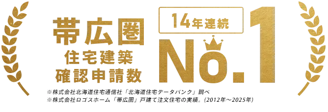 住宅建築確認申請数No.1