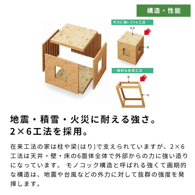 地震、雷、火災に負けない2x6工法を採用