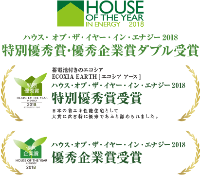 写真:HOUSE OF THE YEAR IN ENERTY