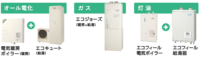 熱源(オール電化、ガス、灯油)