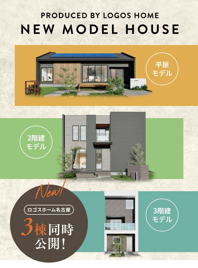 PRODUCED BY LOGOS HOME