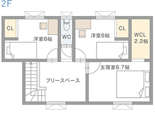 プラン3 2階間取り図