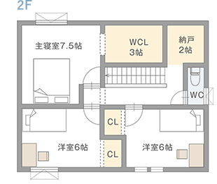 プラン4 2階間取り図