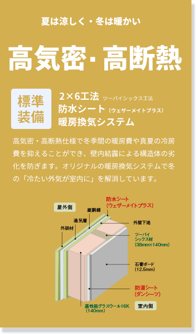 高気密・高断熱