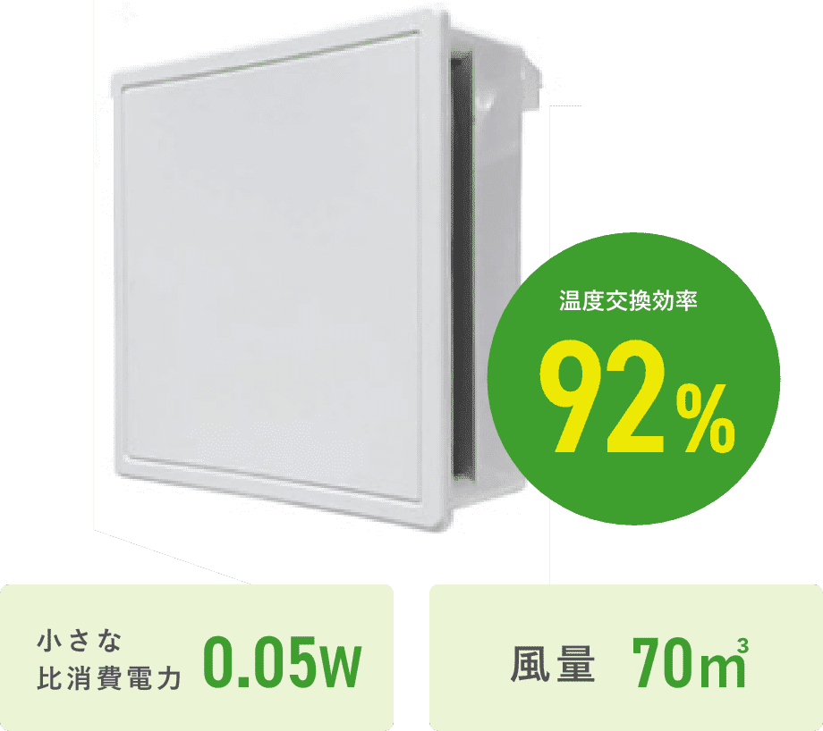 全熱交換換気システム
