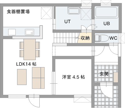 2F
