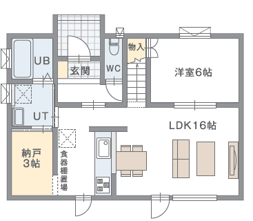 2F