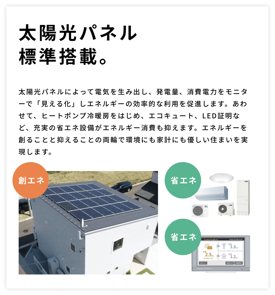 太陽光パネル標準搭載
