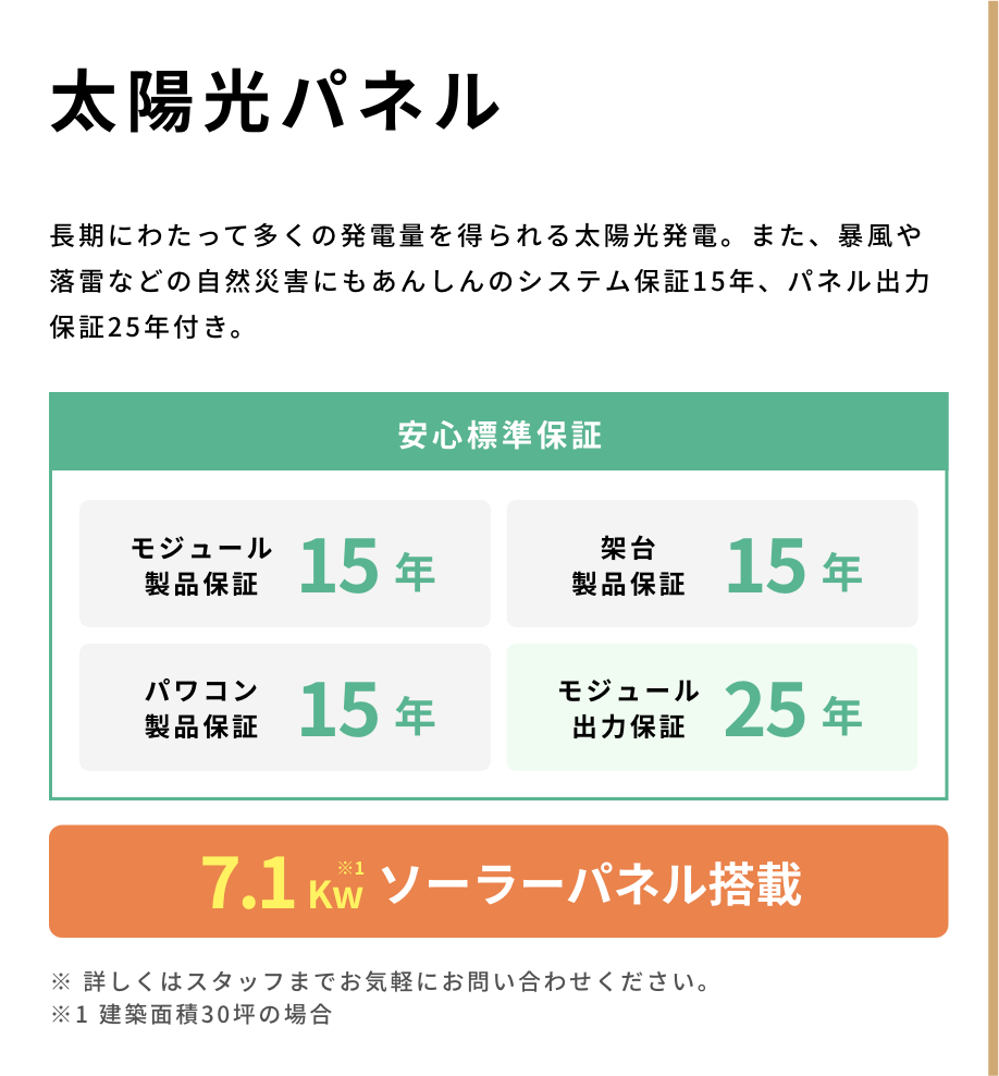 太陽光パネル