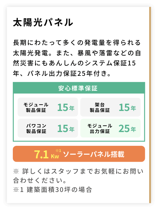 太陽光パネル