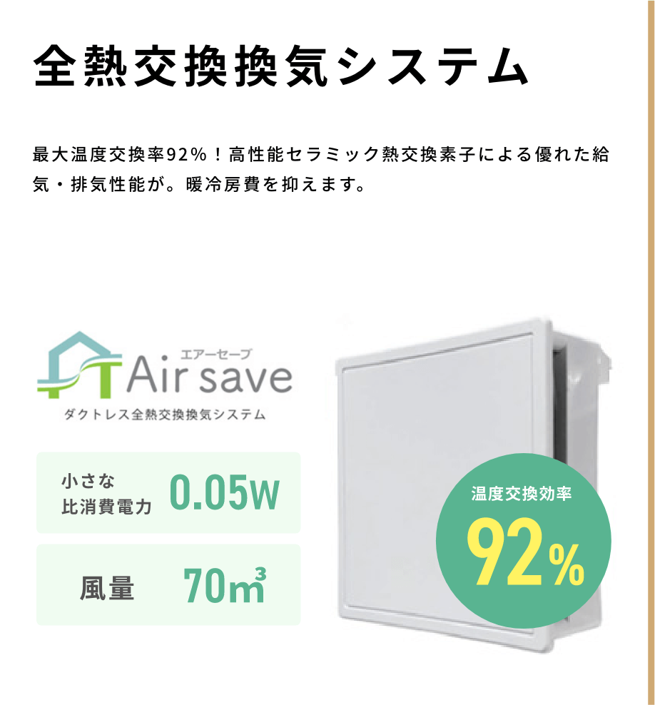 全熱交換換気システム