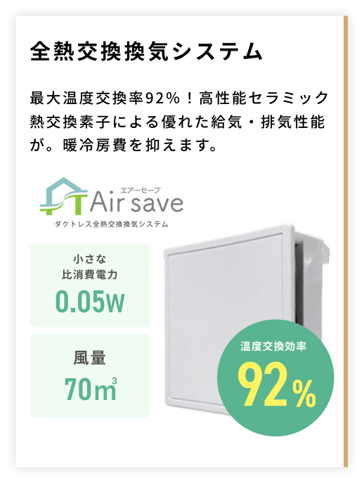 全熱交換換気システム
