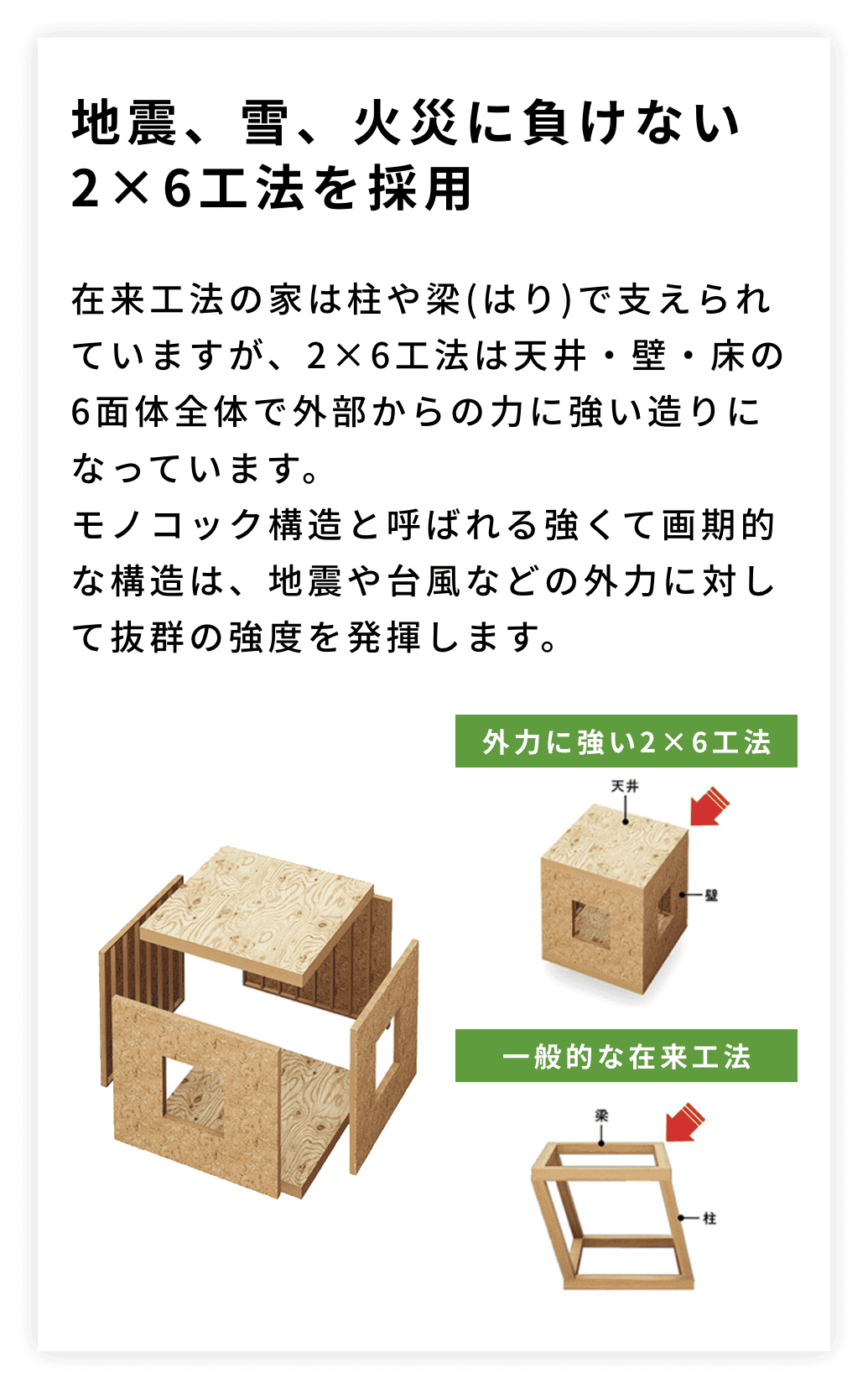 地震、雪、火災に負けない2×6工法を採用