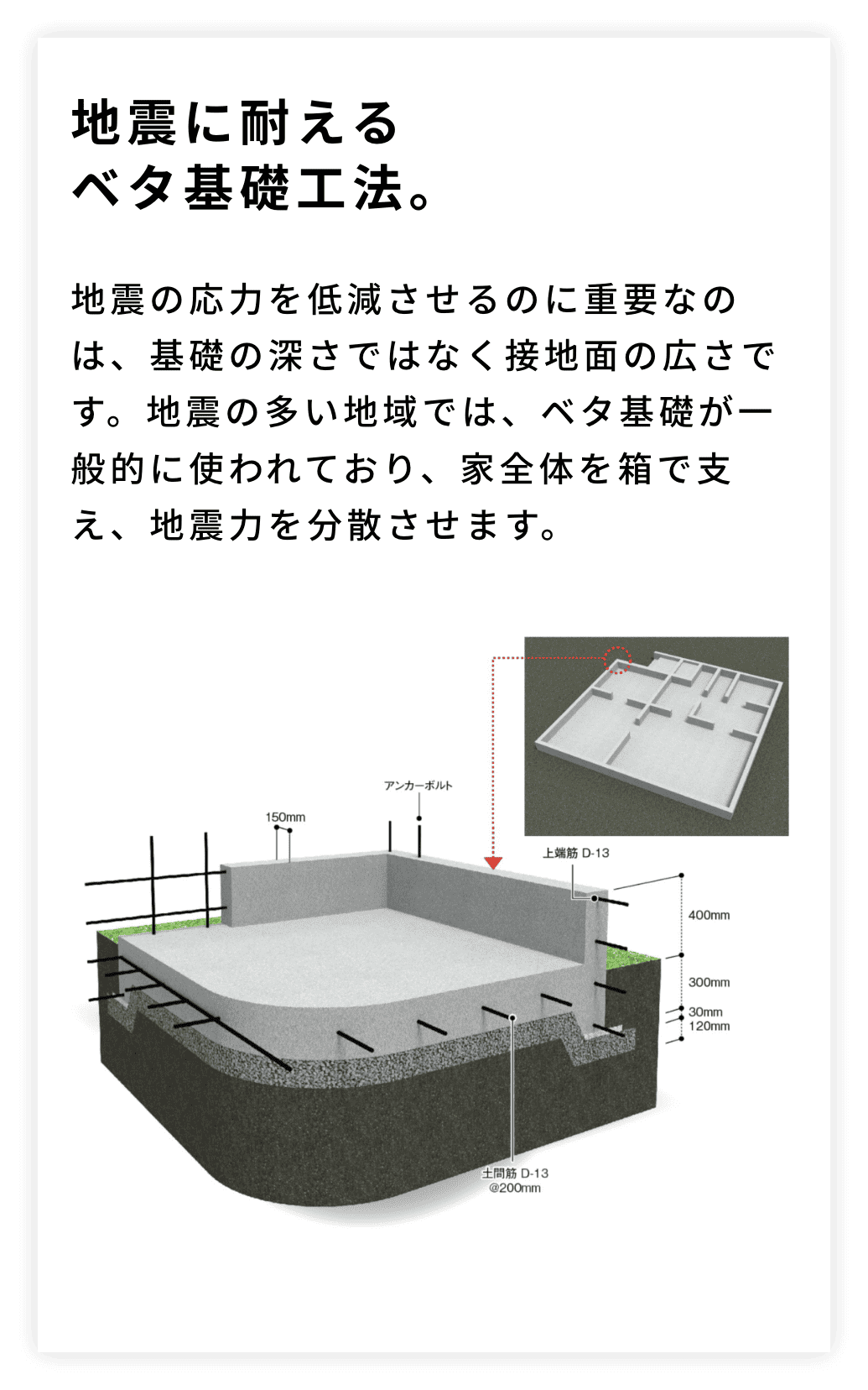 地震に耐えるベタ基礎工法。