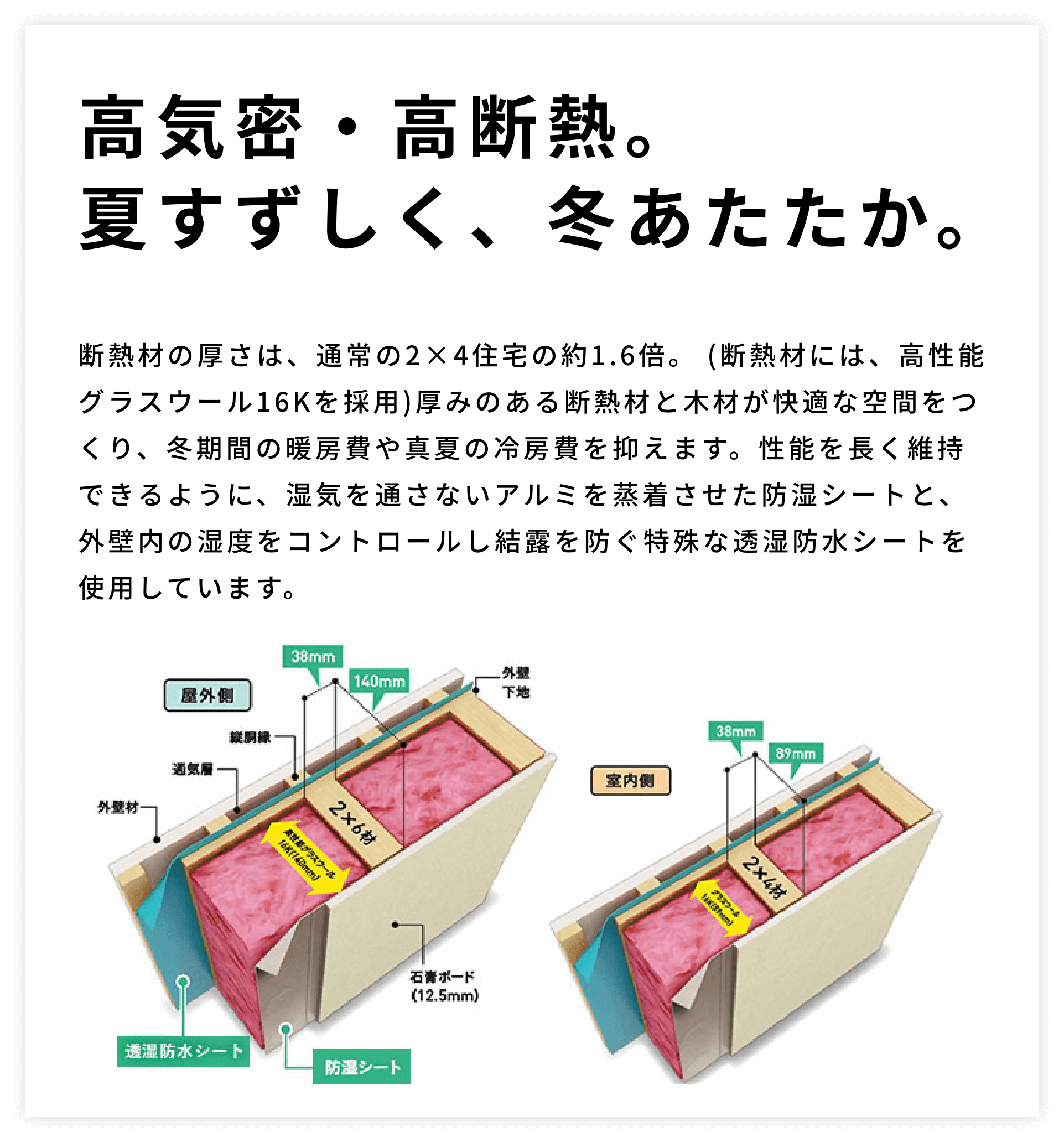 高気密・高断熱。夏すずしく、冬あたたか。