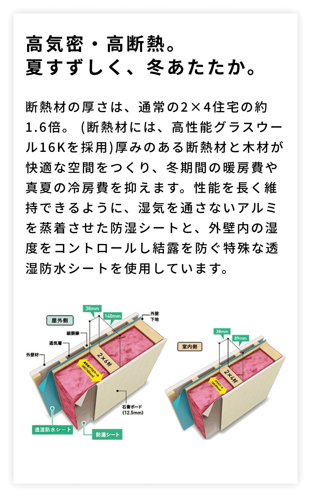 高気密・高断熱。夏すずしく、冬あたたか。