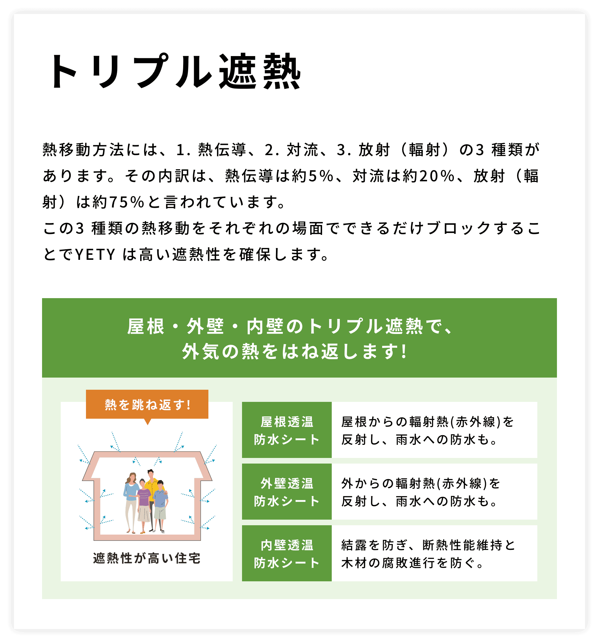 トリプル遮熱