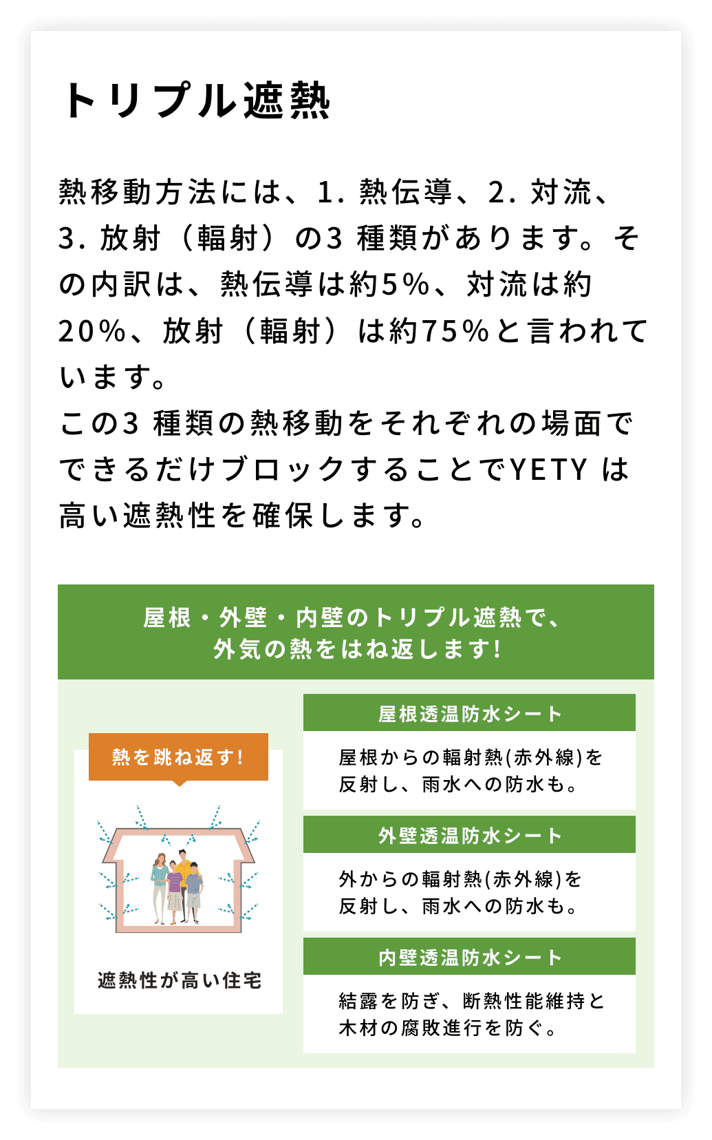 トリプル遮熱