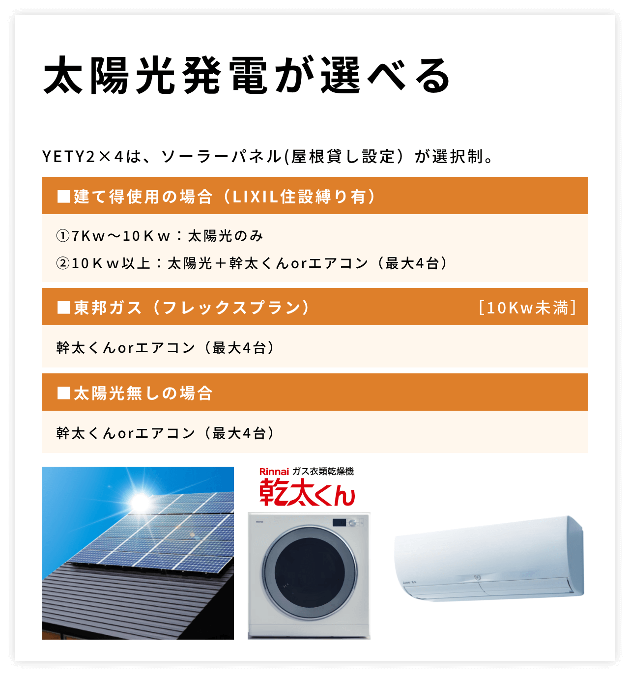 太陽光発電が選べる