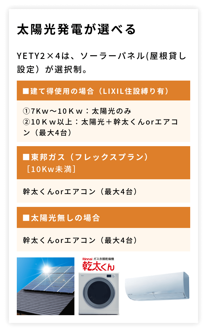 太陽光発電が選べる