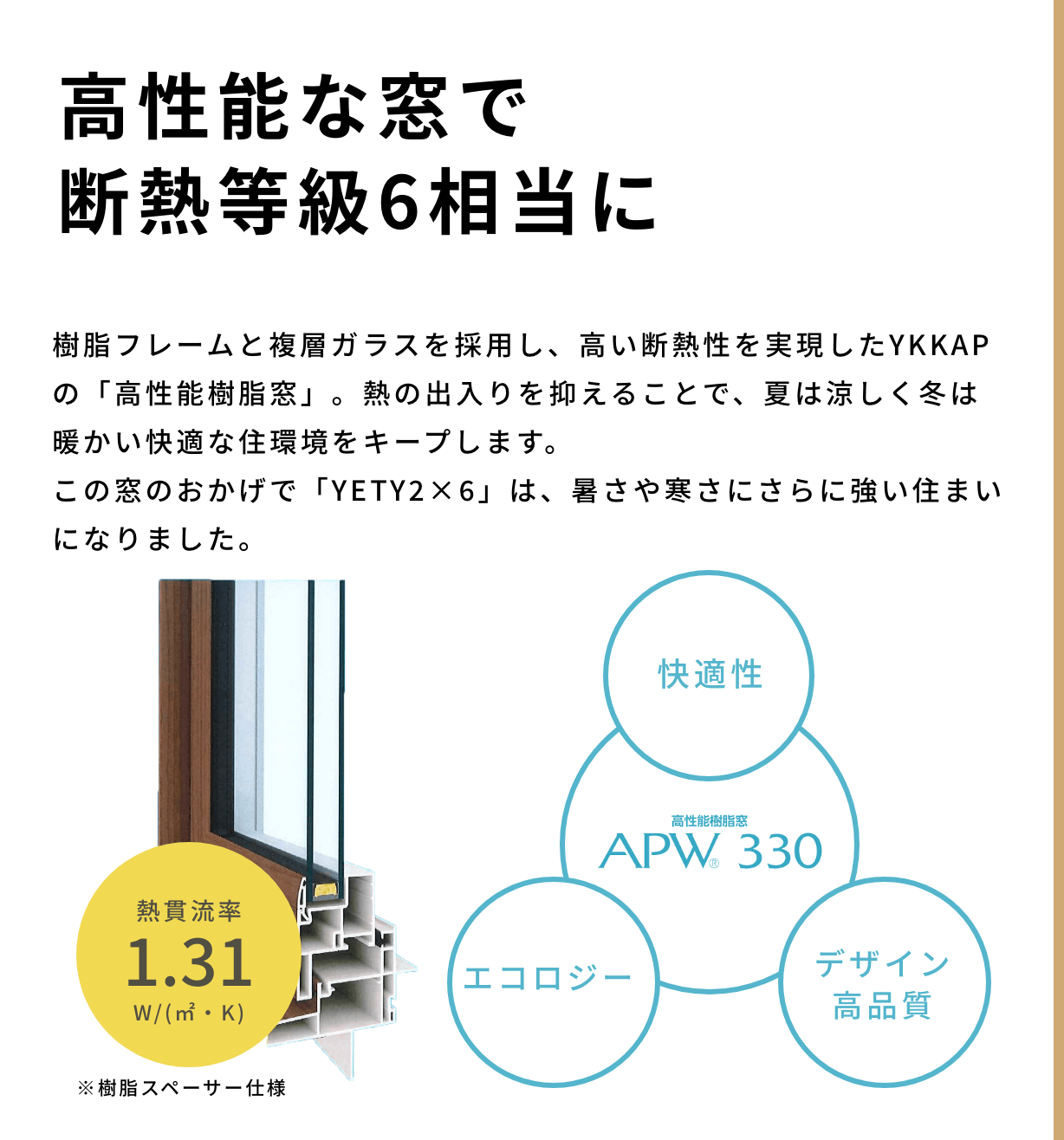 高性能な窓で断熱等級6相当に