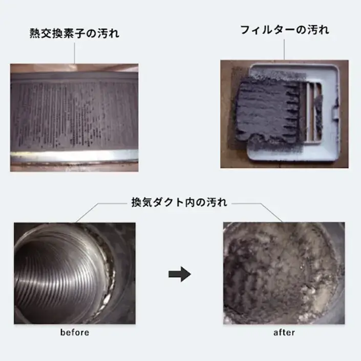 一般的な全館空調