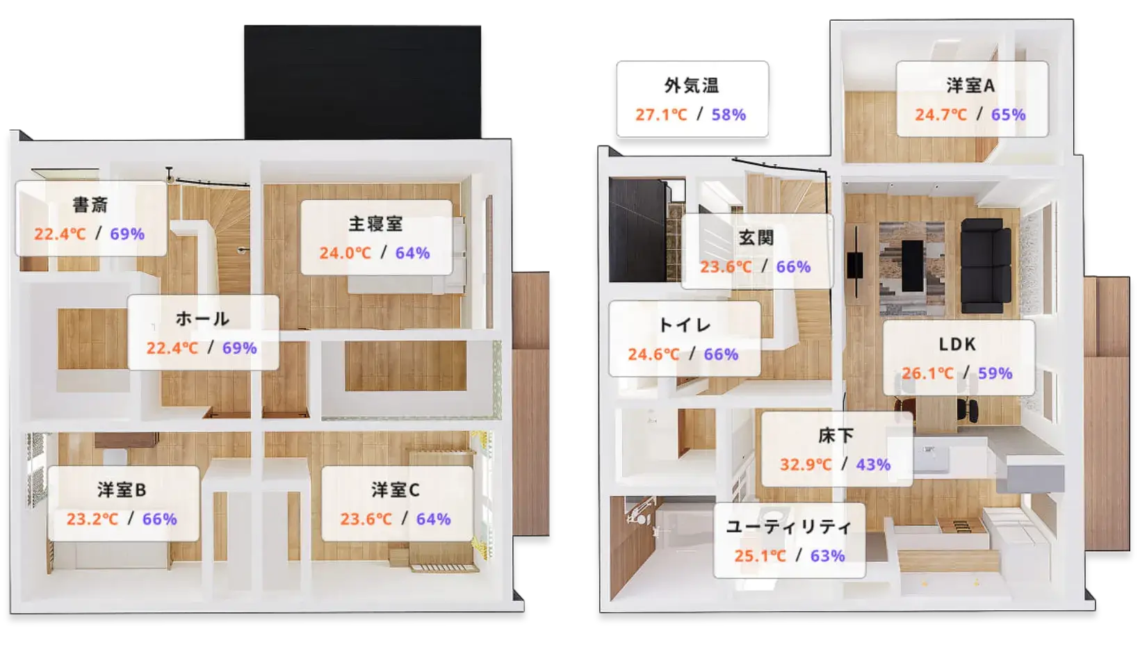 リアルタイム計測値公開中