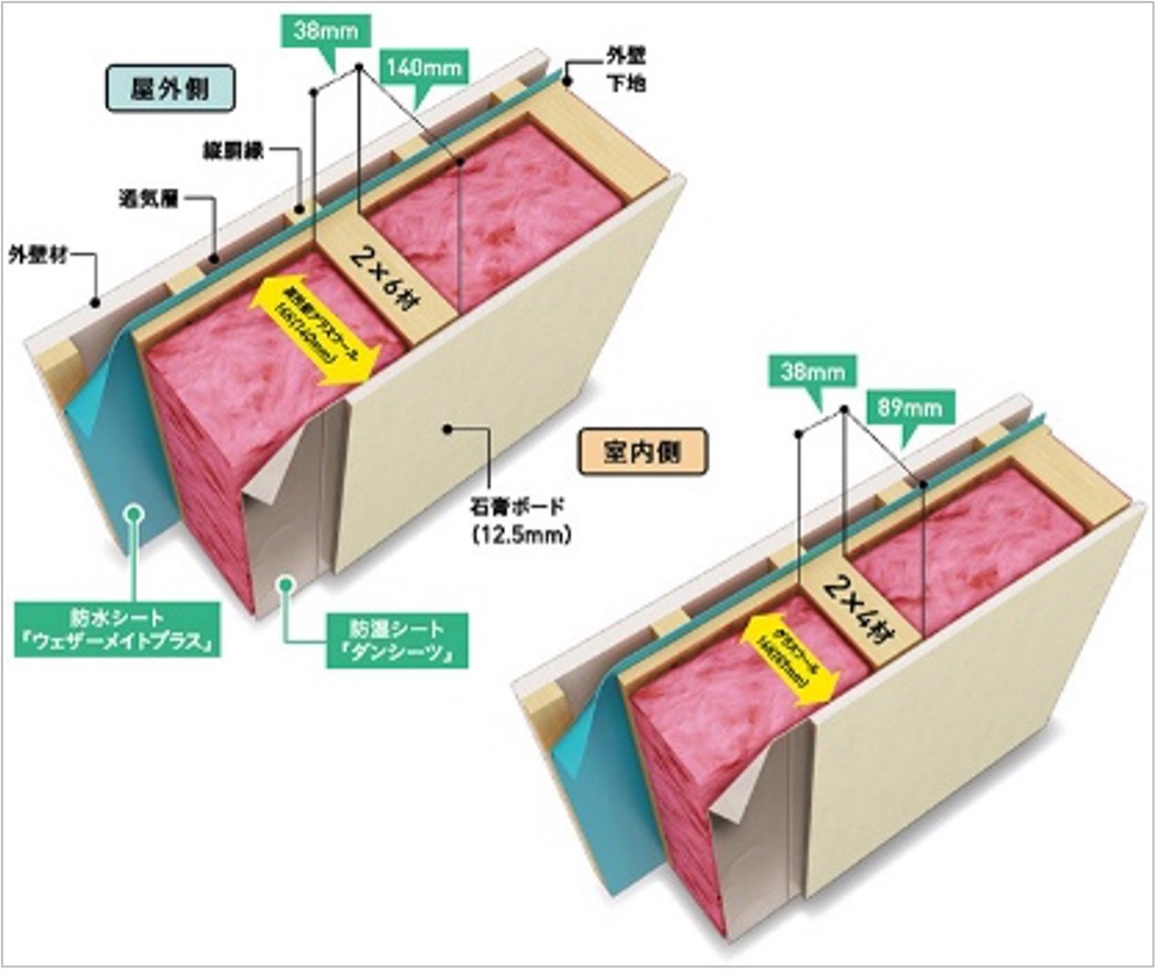 フクビ 高性能フェノールフォーム断熱材 フェノバボード 厚み45mm 幅910mm 長さ1820mm 6枚入り - 2